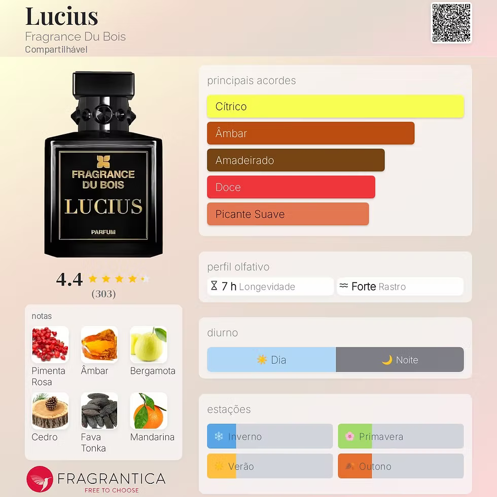 Fragrance Du Bois Lucius