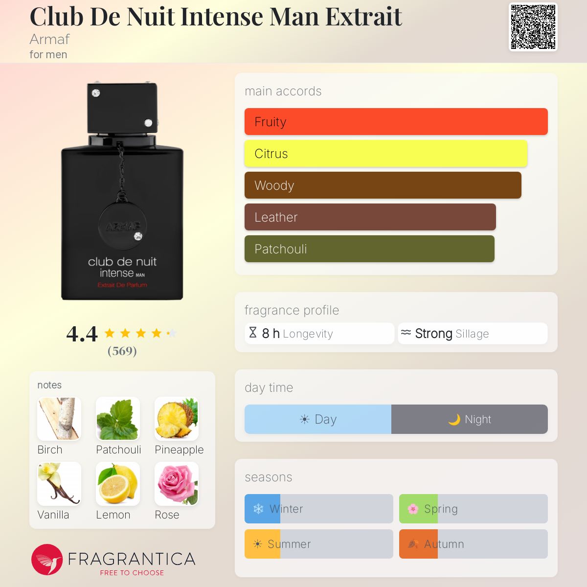 Armaf Club De Nuit Intense Extrait de Parfum 5ML
