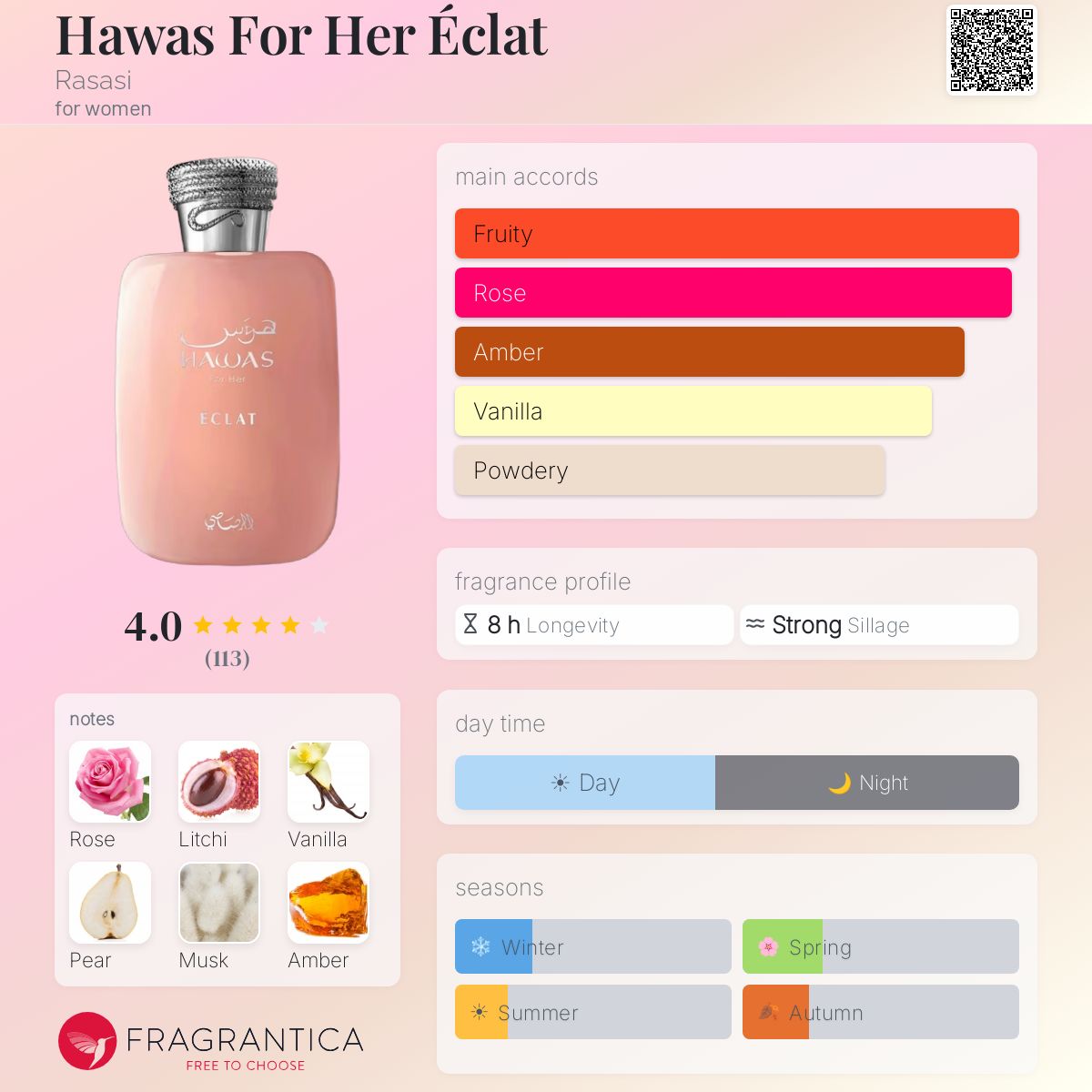 Hawas Éclat For Her 3ML