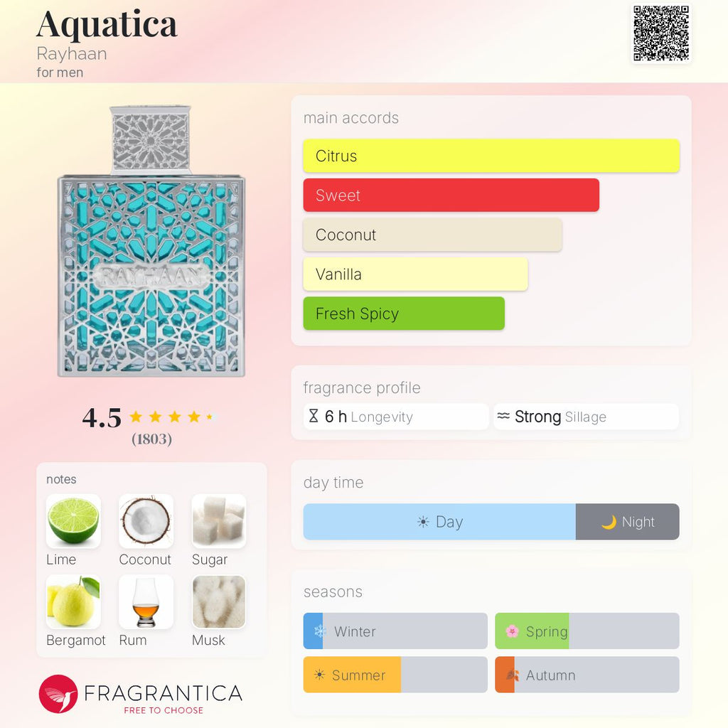 Rayhaan Aquatica 5ML