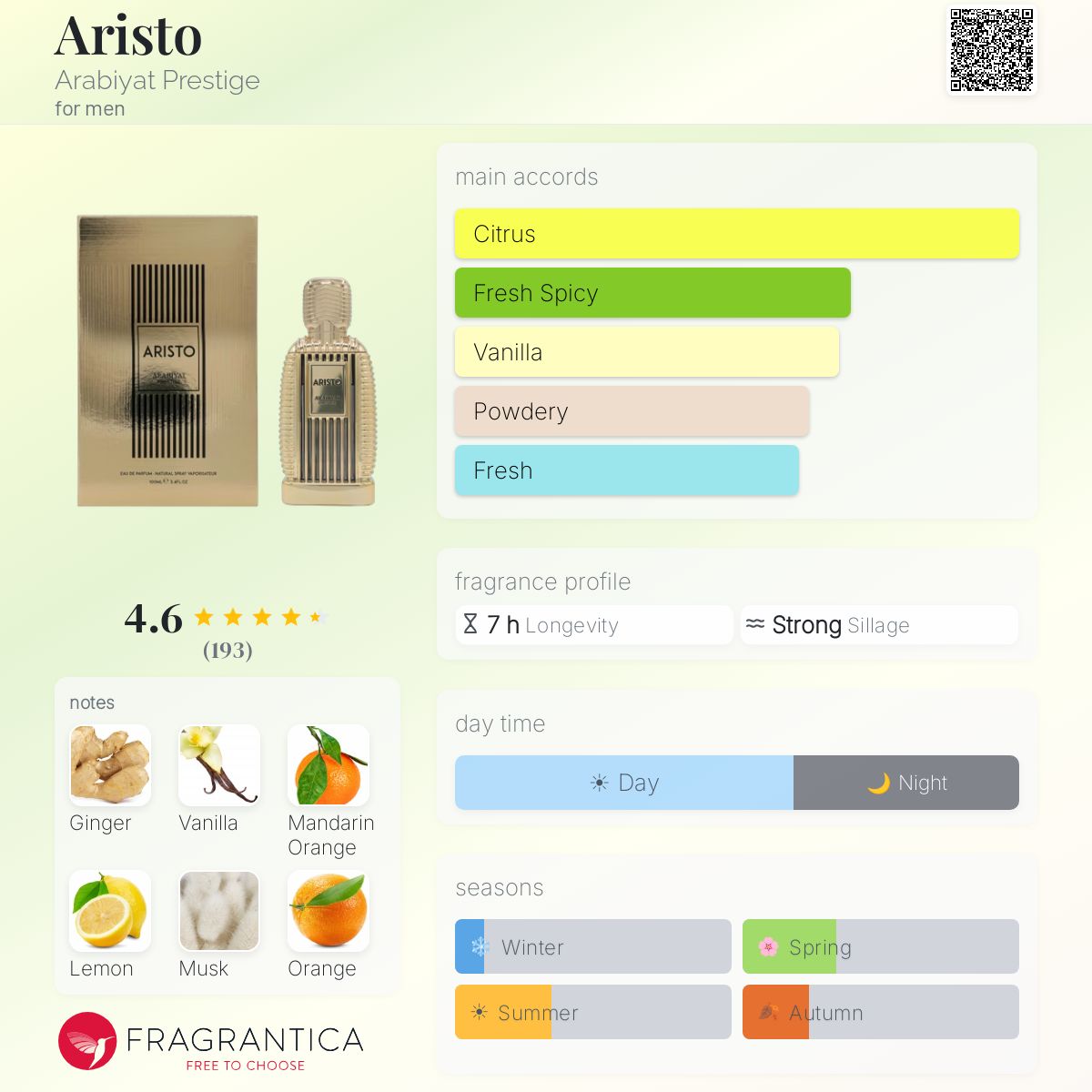 Aristo Arabiyat Prestige 5ML