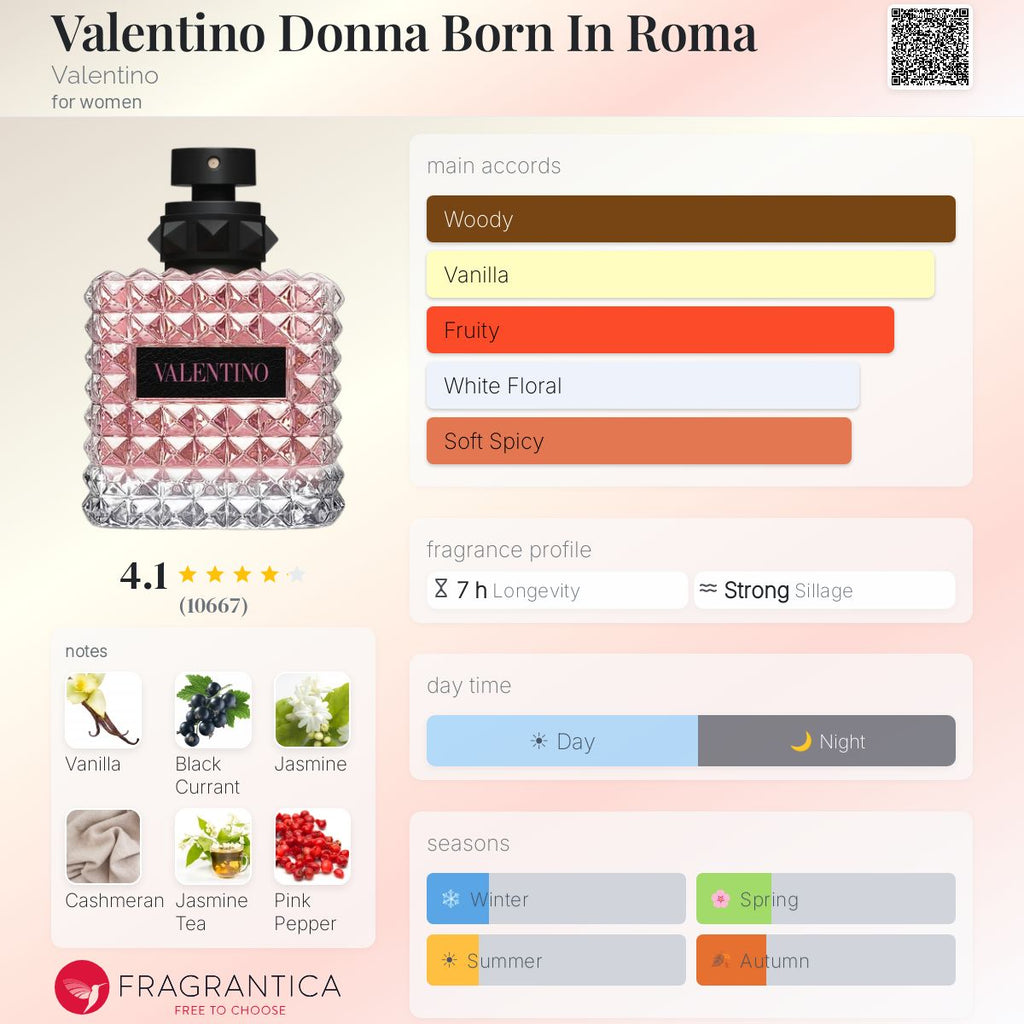 Valentino Donna Born In Roma EDP 10ML