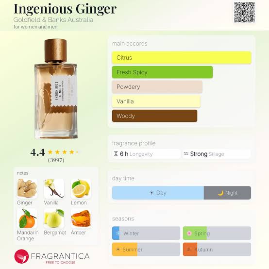Goldfield & Banks Ingineous Ginger