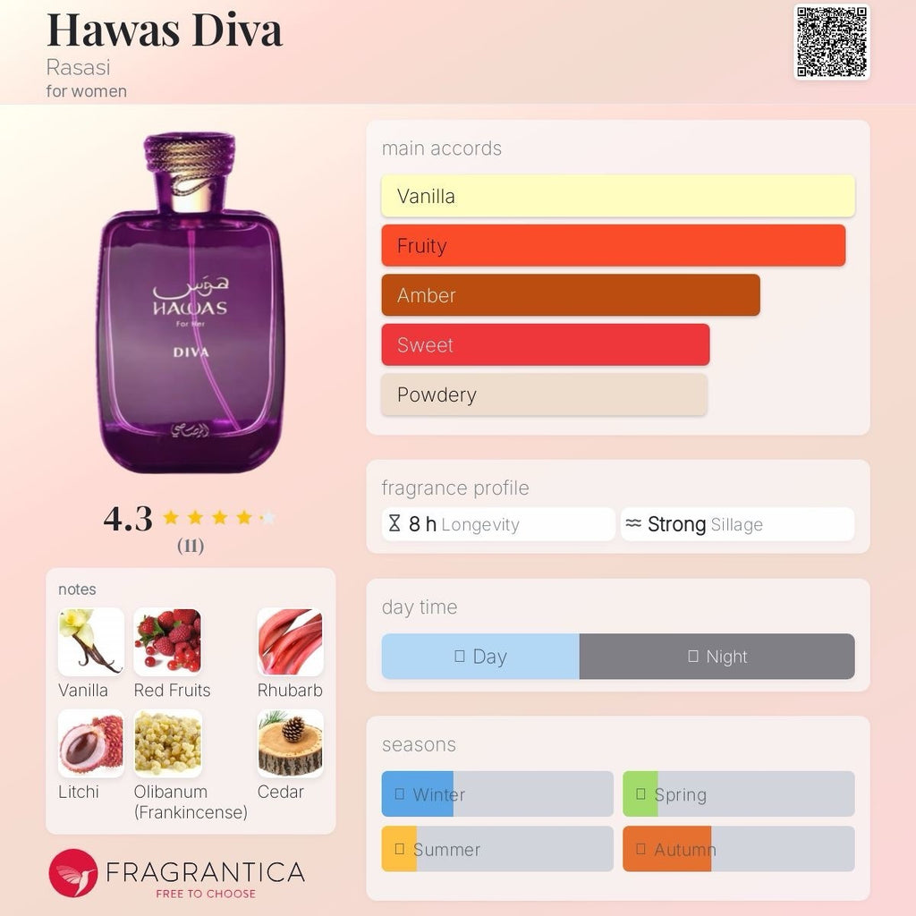 Hawas Diva For Her